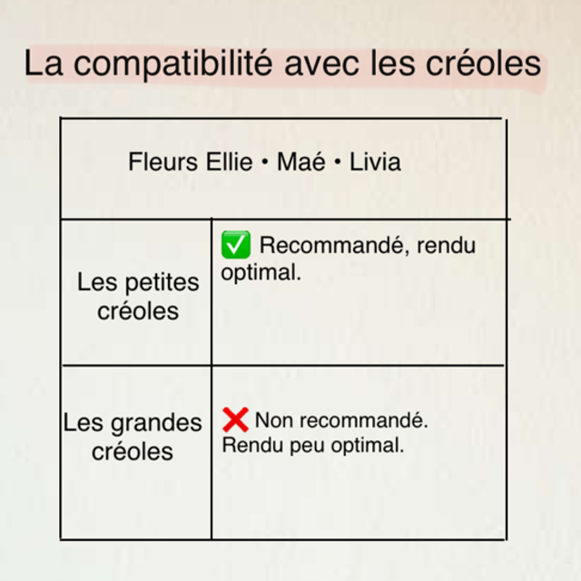 Les métalliques roses