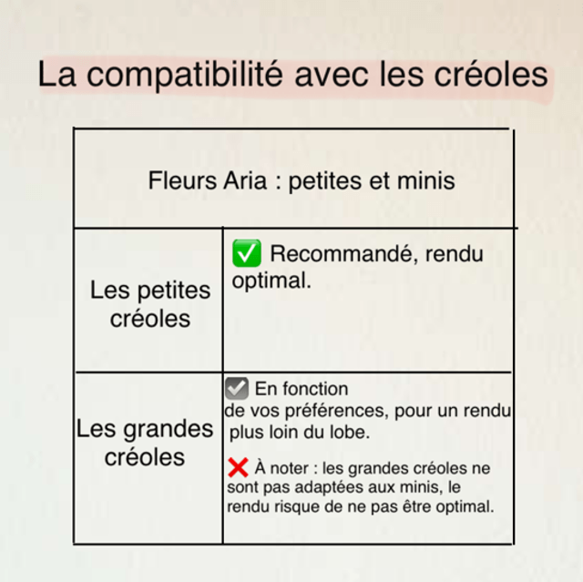 Fleurs Aria : couleurs unies 