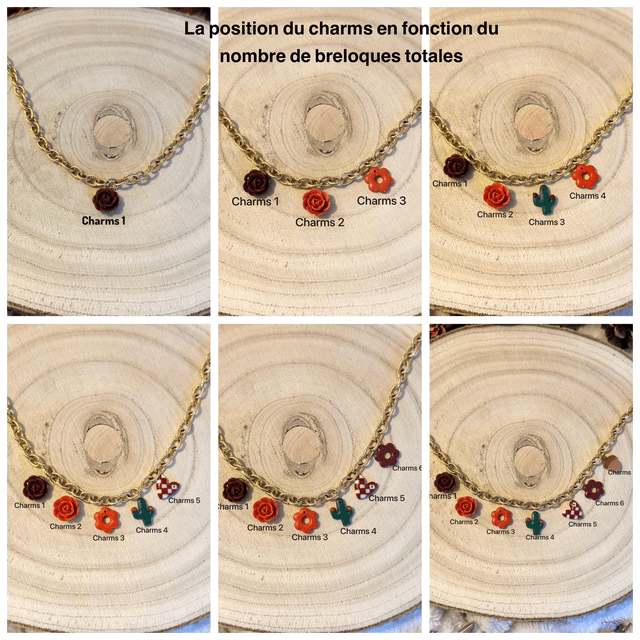 Étape 2 : choisis ton charms N°1 