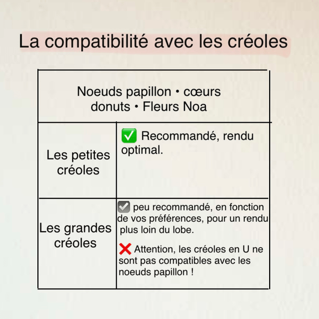 Les léopards beiges 