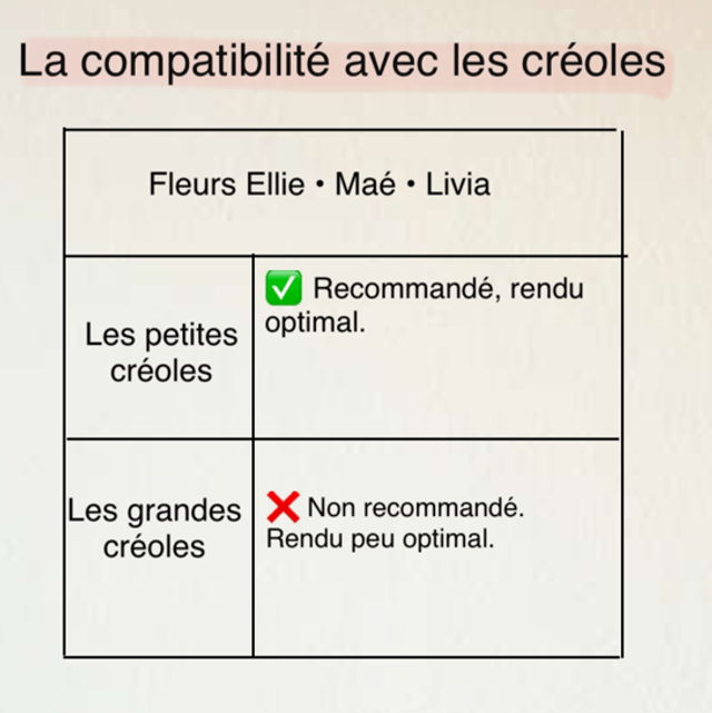 Les métalliques bordeaux 